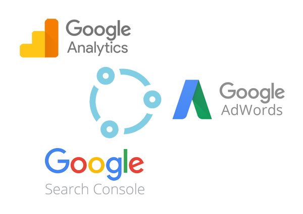 Link met AdWords en Search Console