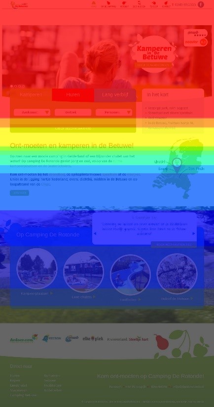 Scroll heatmap