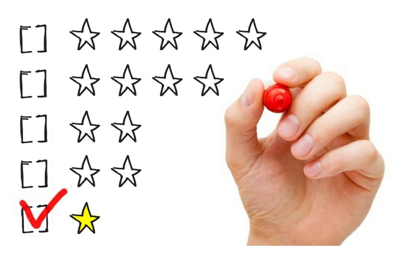 Negatieve recensie
